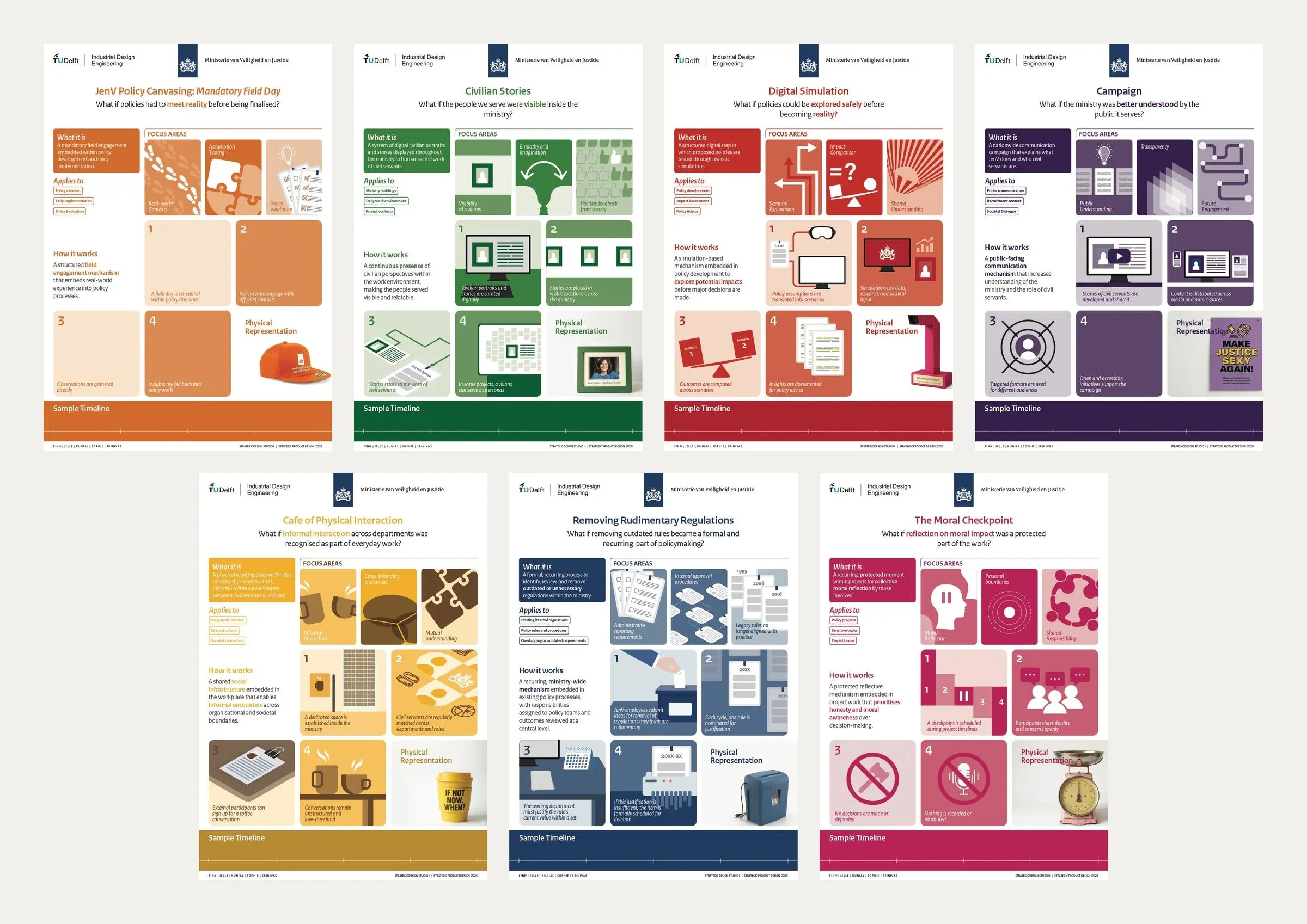 Seven intervention posters in different colours, each explaining what the intervention is, how it works and its timeline.
